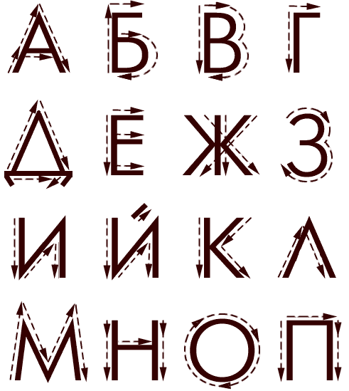 Буквам найти правильно написанную. Правильное написание печатных букв. Схема написания печатных букв. Правильное написание печатных букв для дошкольников. Правильное написание печатных букв русского алфавита.